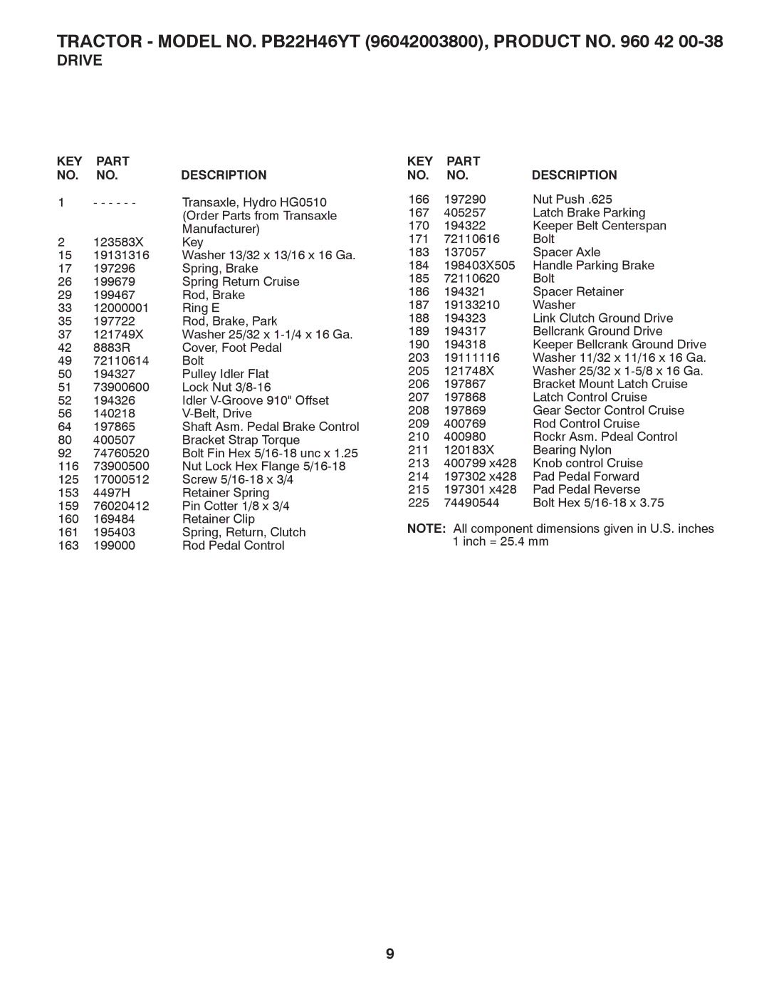 Poulan 96042003800 manual Transaxle, Hydro HG0510 