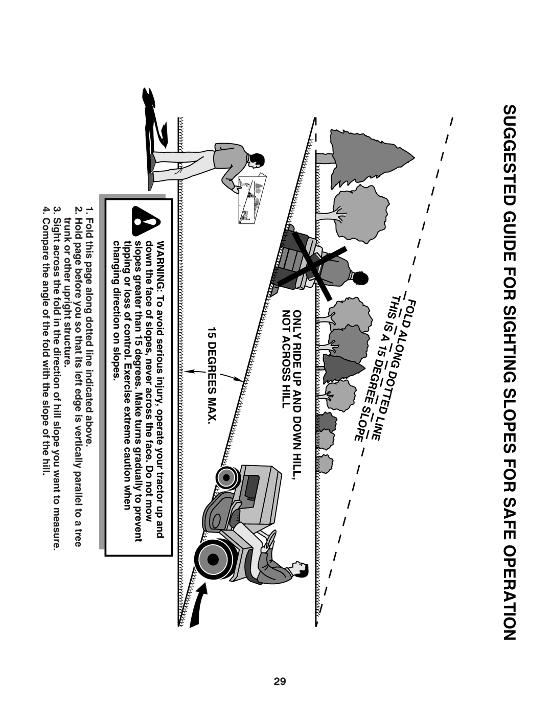 Poulan 96042003801 manual Suggested Guide for Sighting Slopes for Safe Operation 