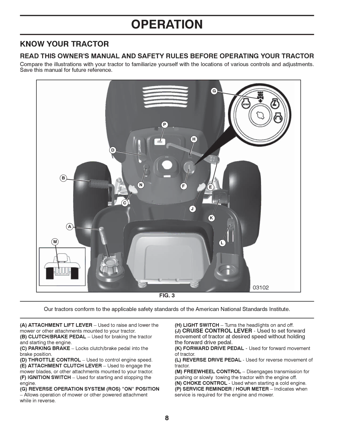 Poulan 96042003801 manual Know Your Tractor, Ignition Switch Used for starting and stopping the engine 