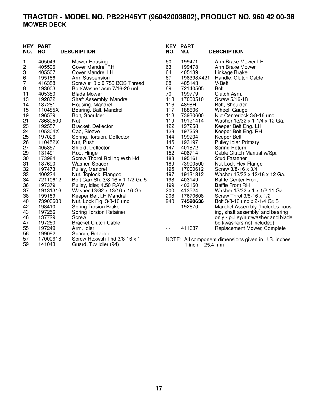 Poulan 960 42 00-38, 96042003802 manual 74520636 