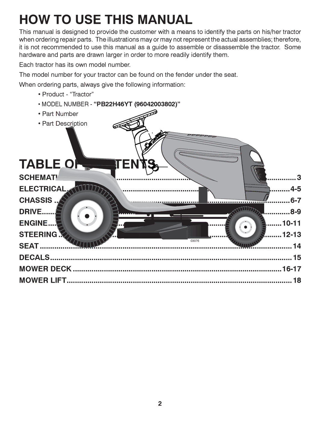 Poulan 96042003802, 960 42 00-38 manual HOW to USE this Manual 