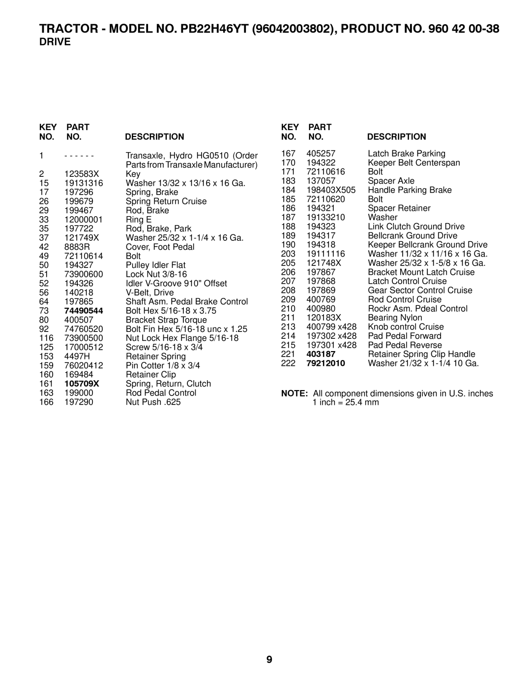 Poulan 960 42 00-38, 96042003802 manual 74490544, 105709X, 403187, 79212010 