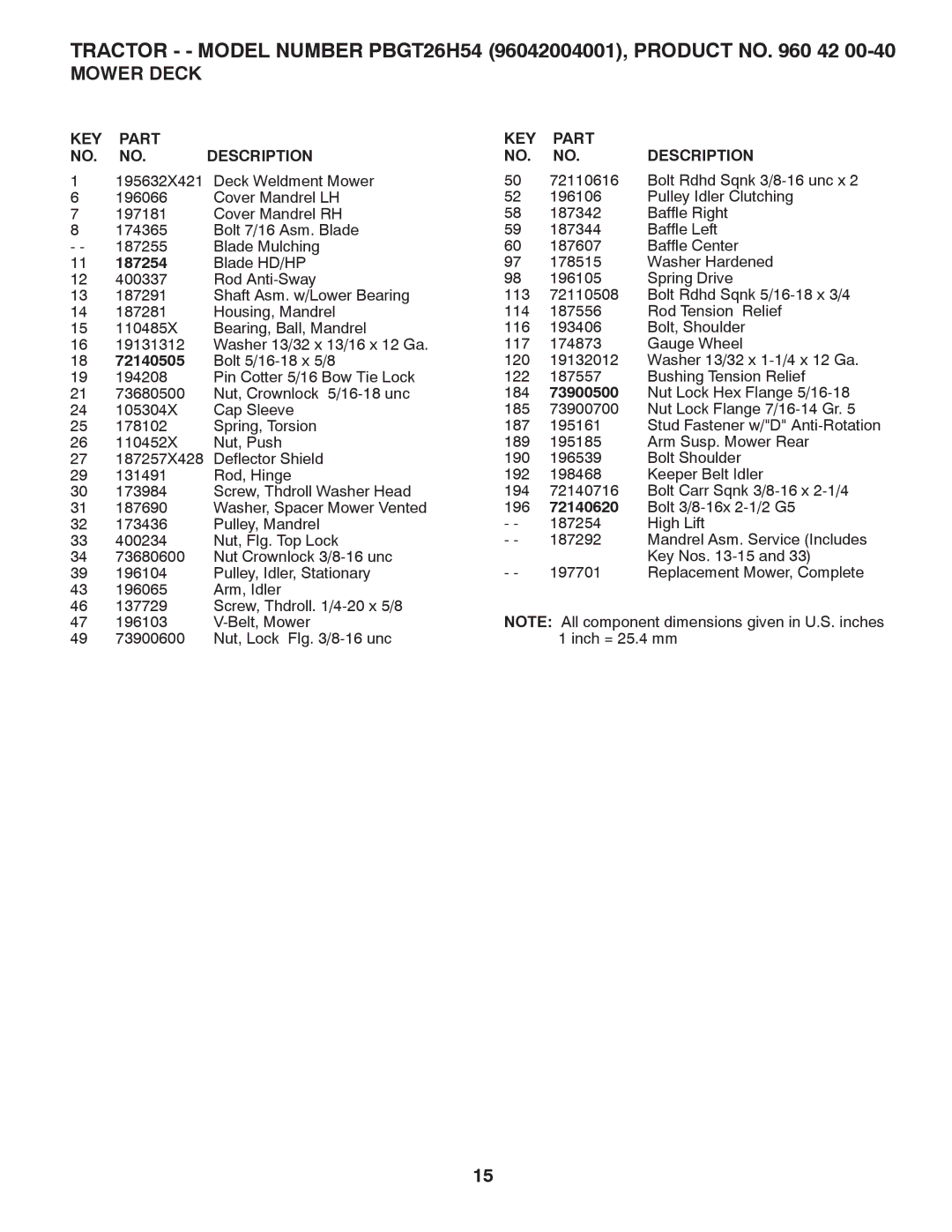 Poulan 960 42 00-40, 96042004001 manual 195632X421 Deck Weldment Mower, 187254, 72140620 