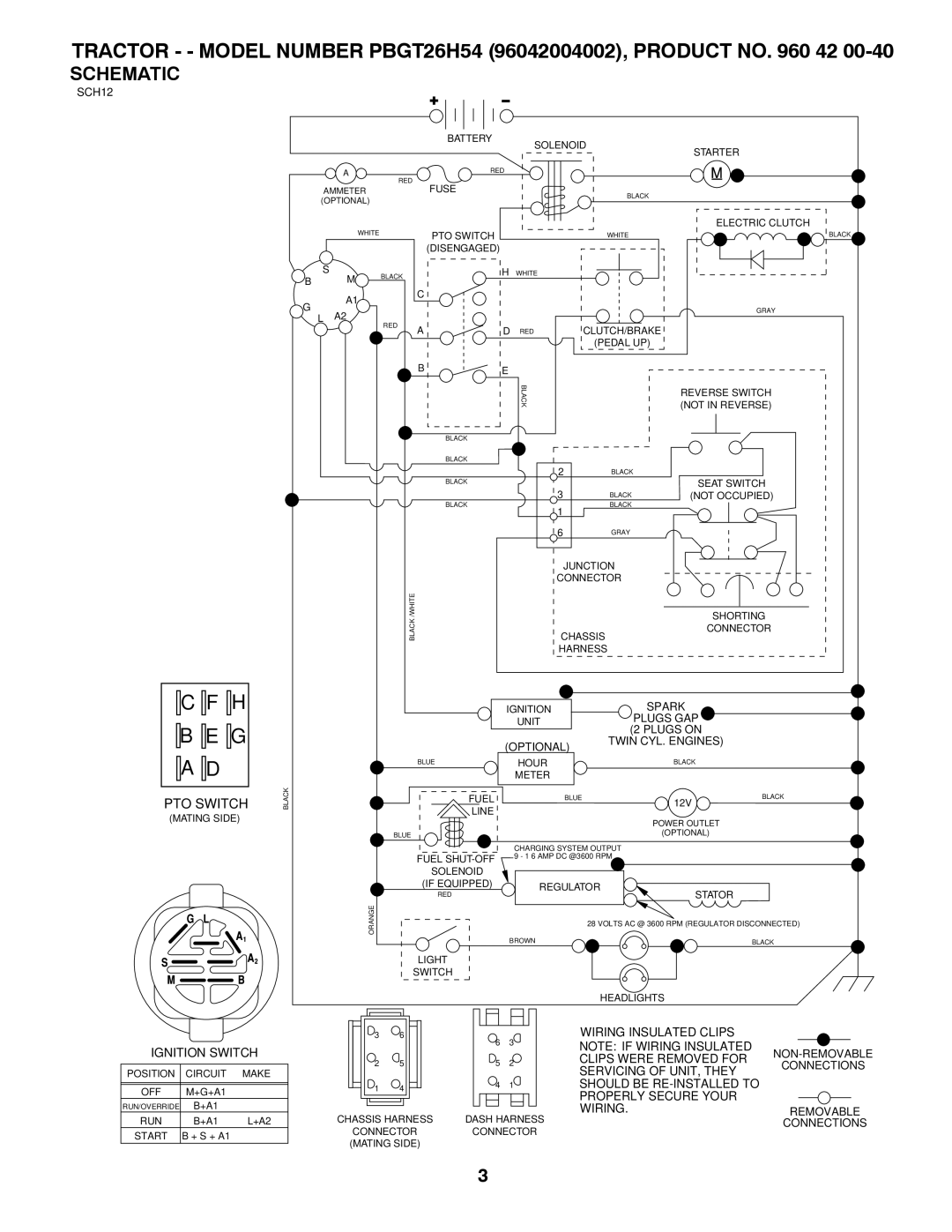 Poulan 417307, 96042004002 manual Schematic, SCH12 