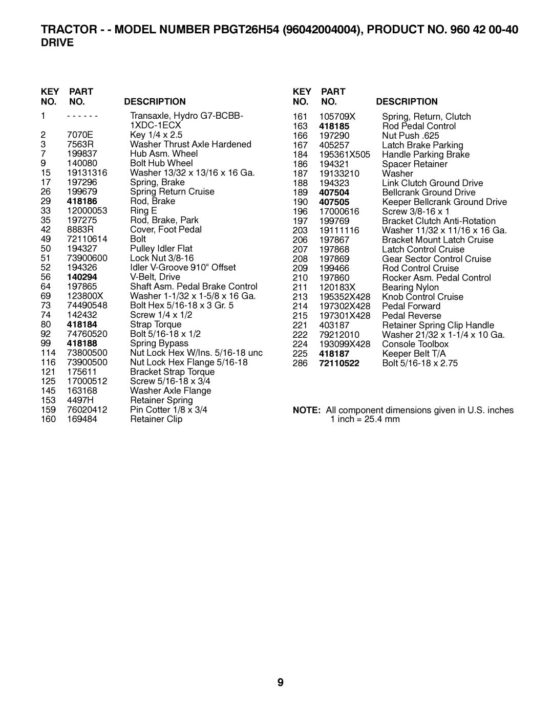 Poulan 423350, 96042004004 manual 418186, 140294, 418184, 418188, 418185, 407504, 407505, 418187, 72110522 