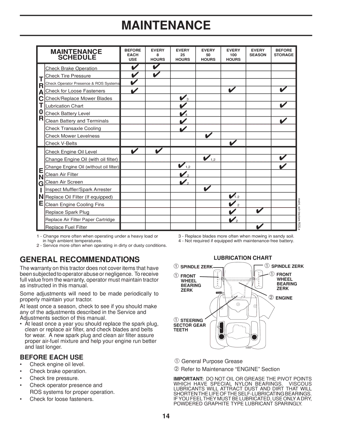 Poulan 96042004100 manual Maintenance, General Recommendations, Schedule, Before Each USE 