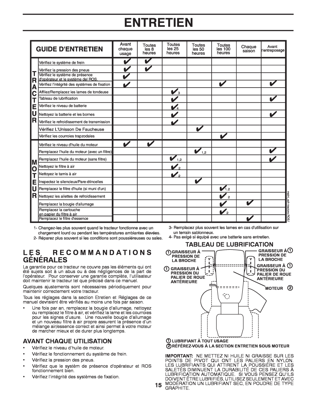 Poulan 96042004700, 418769 manual L E S R E C O M M A N D A T I O N S Générales, Entretien, Avant Chaque Utilisation 