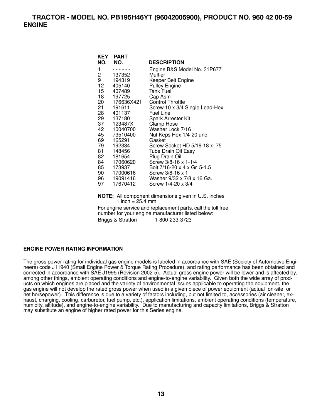 Poulan 96042005900 manual Engine Power Rating Information 