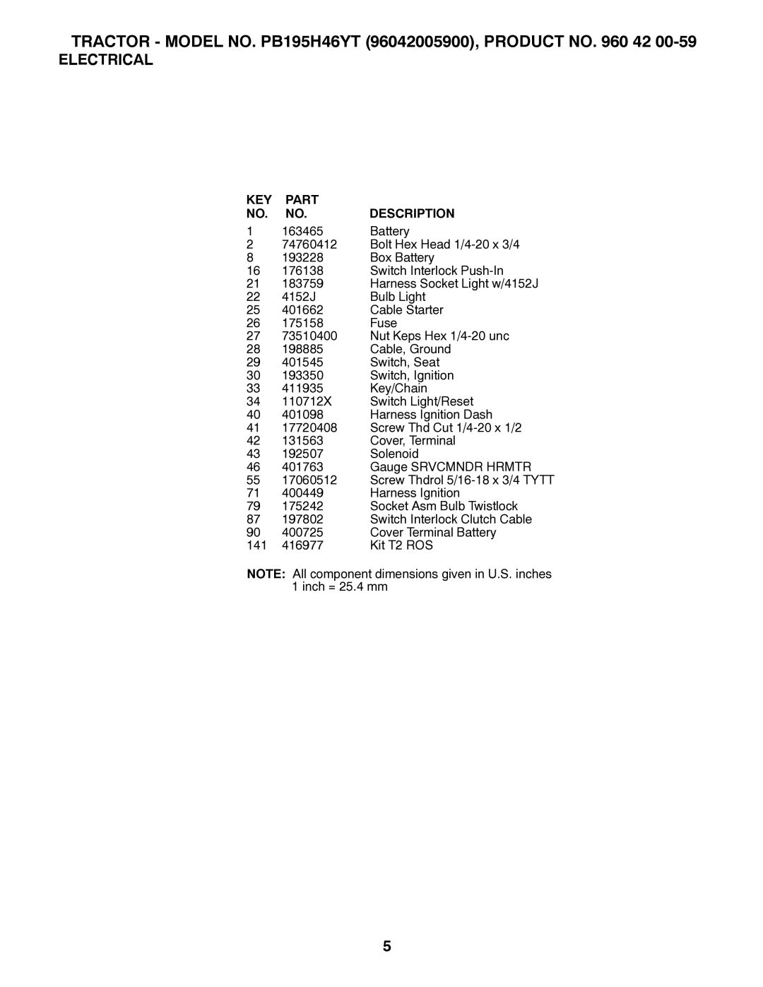 Poulan 96042005900 manual Electrical 