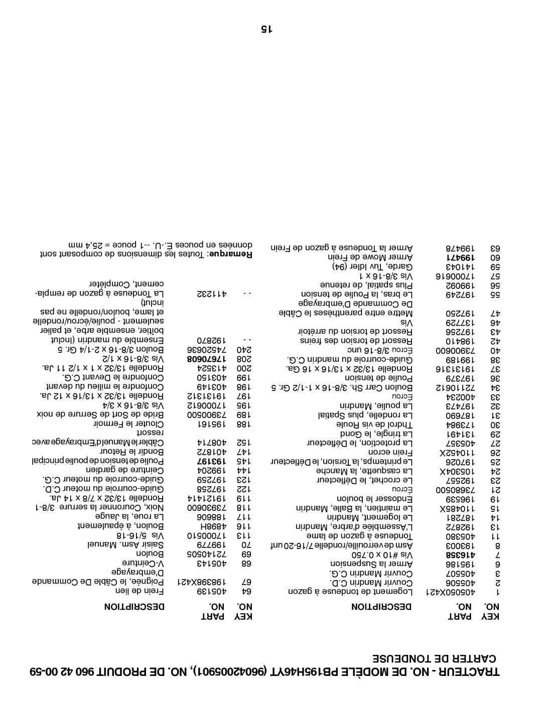 Poulan 96042005901 manual Tondeuse DE Carter, Description Part KEY 