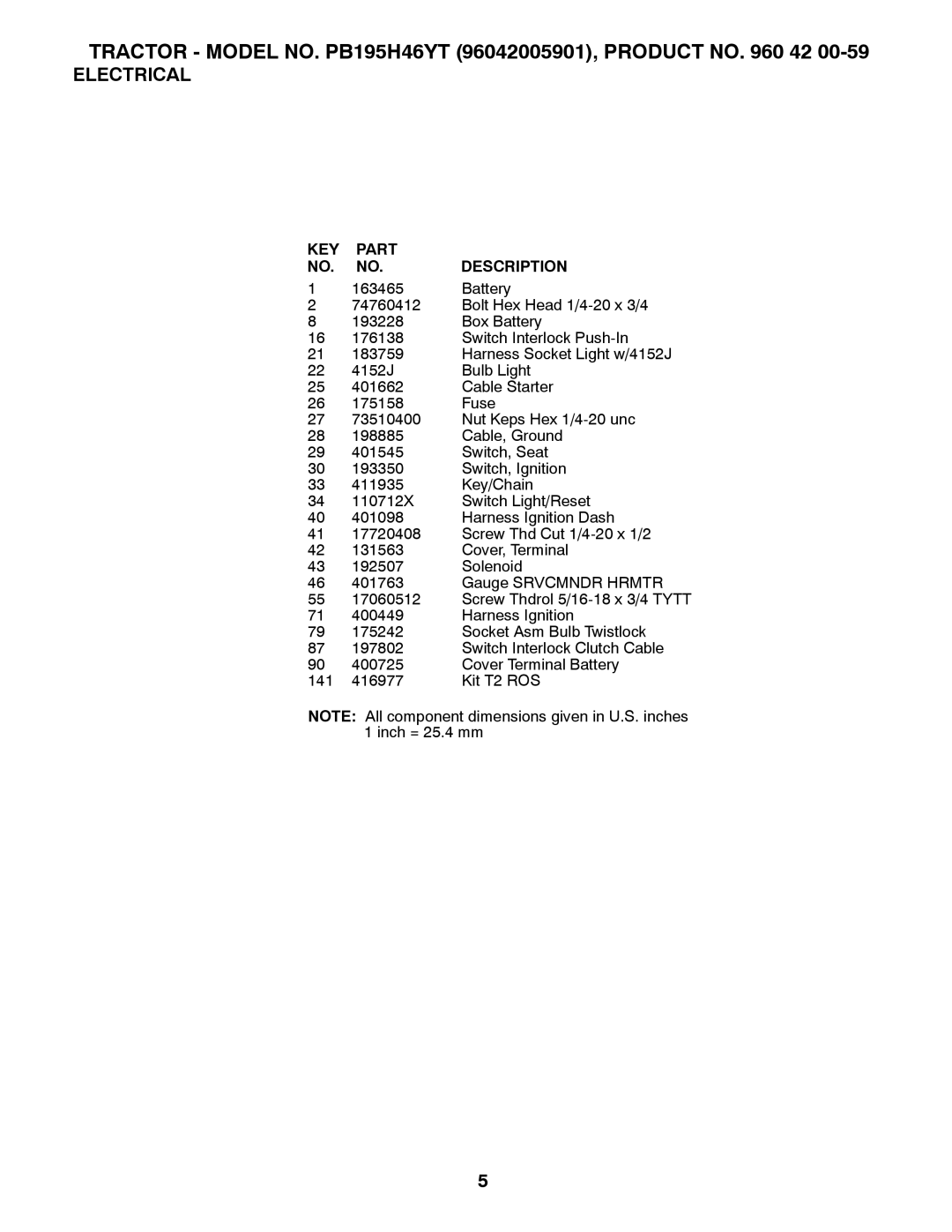 Poulan 96042005901 manual Electrical 