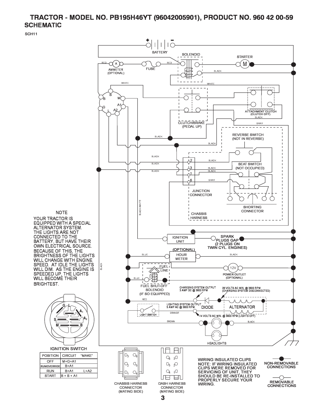 Poulan manual Schematic, TRACTOR - MODEL NO. PB195H46YT 96042005901, PRODUCT NO, Diode, Ignition Switch, SCH11, Spark 