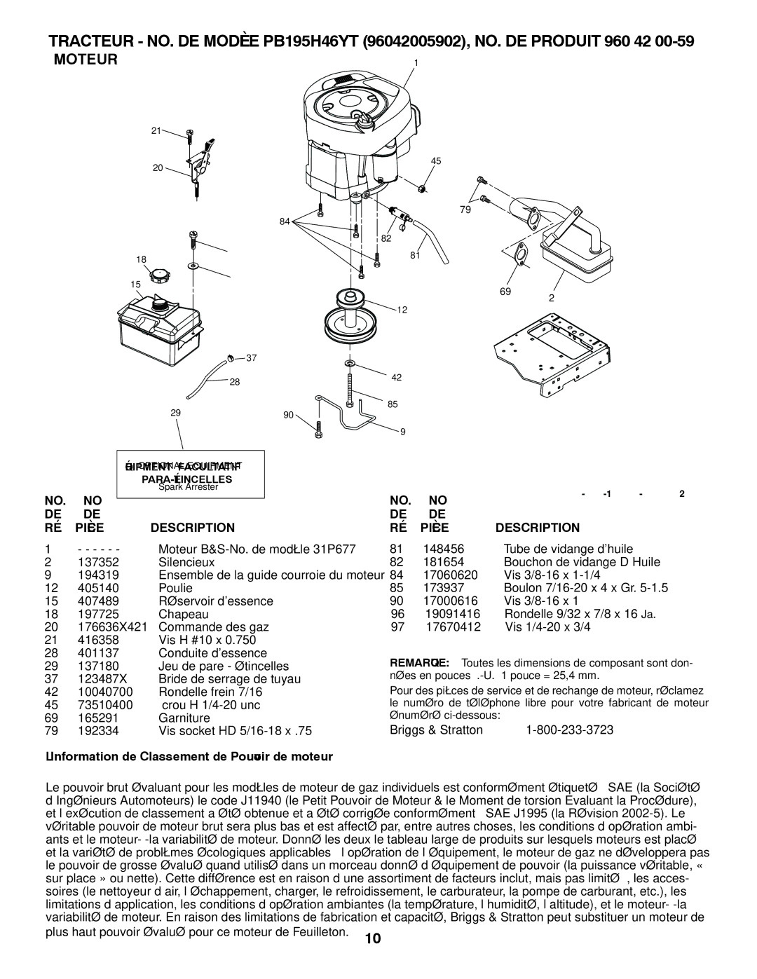 Poulan 96042005902 manual Moteur 