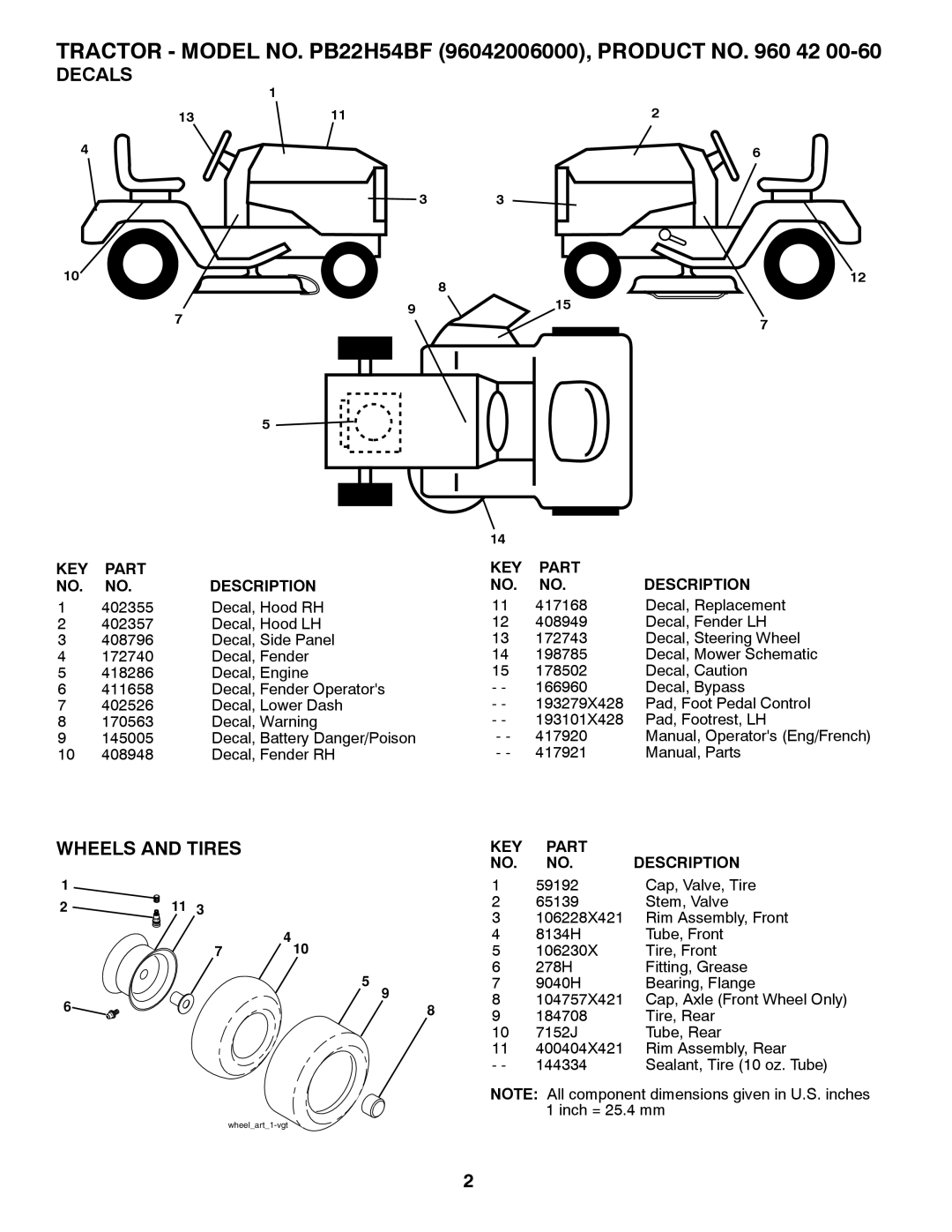 Poulan 96042006000 manual Decals, Wheels and Tires 