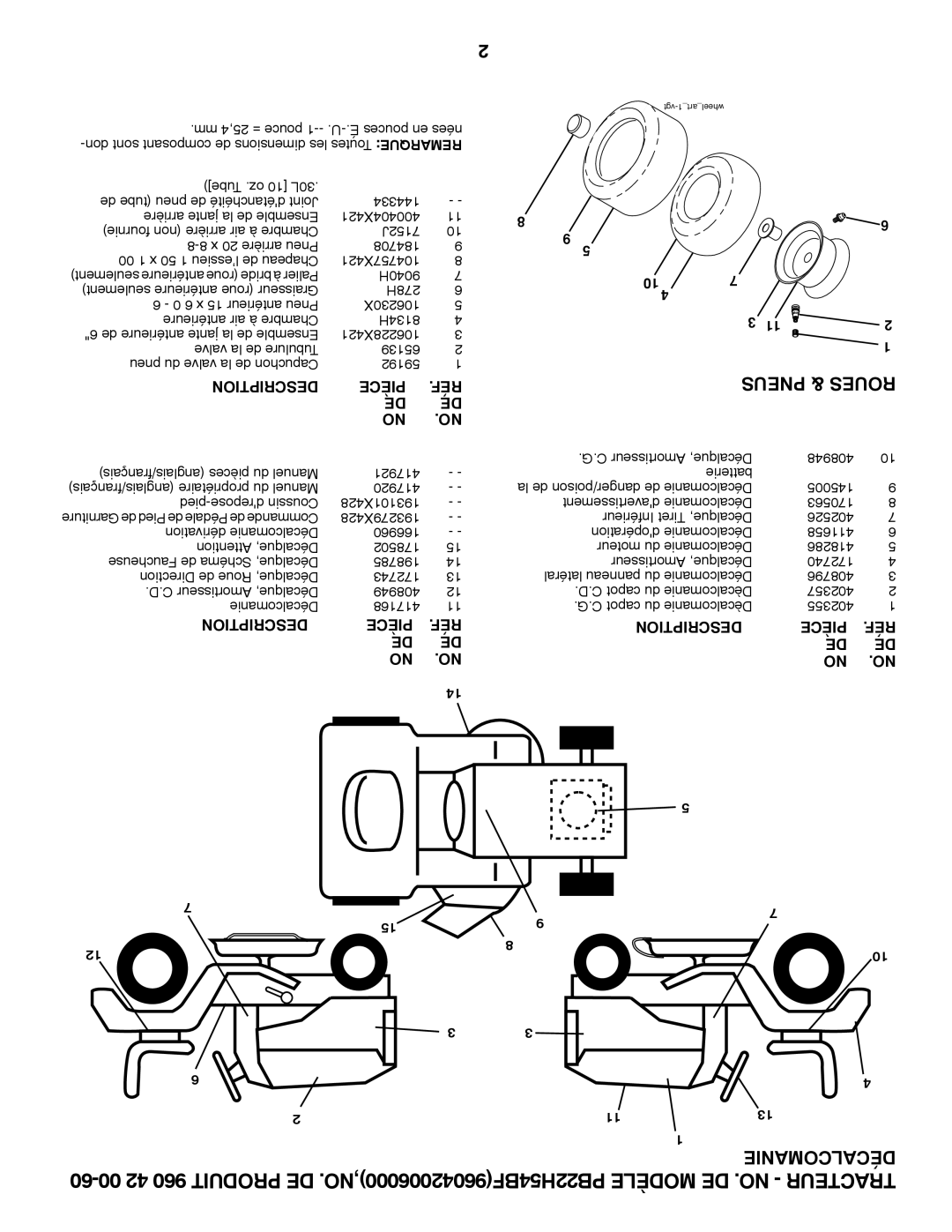 Poulan 96042006000 manual Décalcomanie, Pneus & Roues 