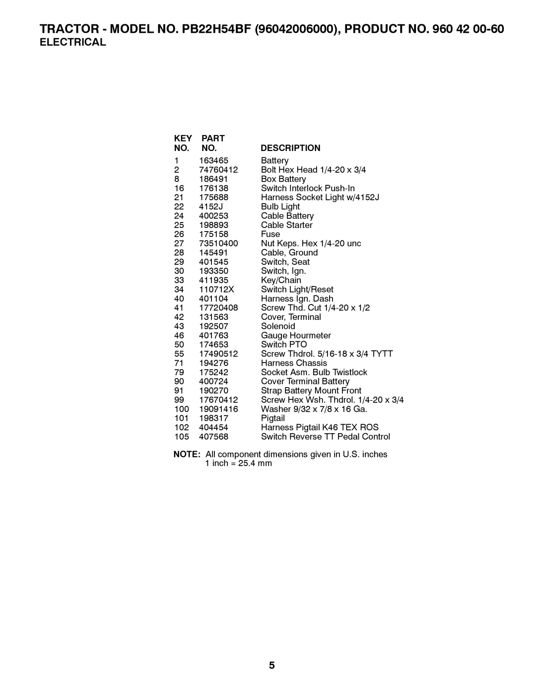 Poulan 96042006000 manual KEY Part Description 