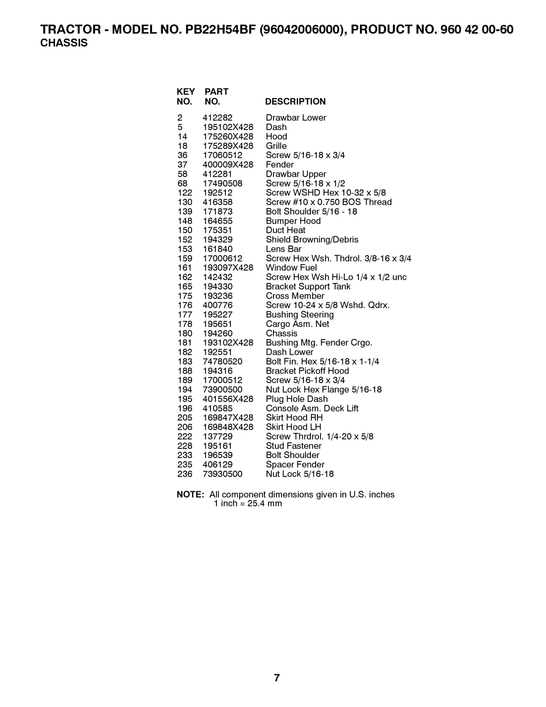 Poulan 96042006000 manual Drawbar Lower 