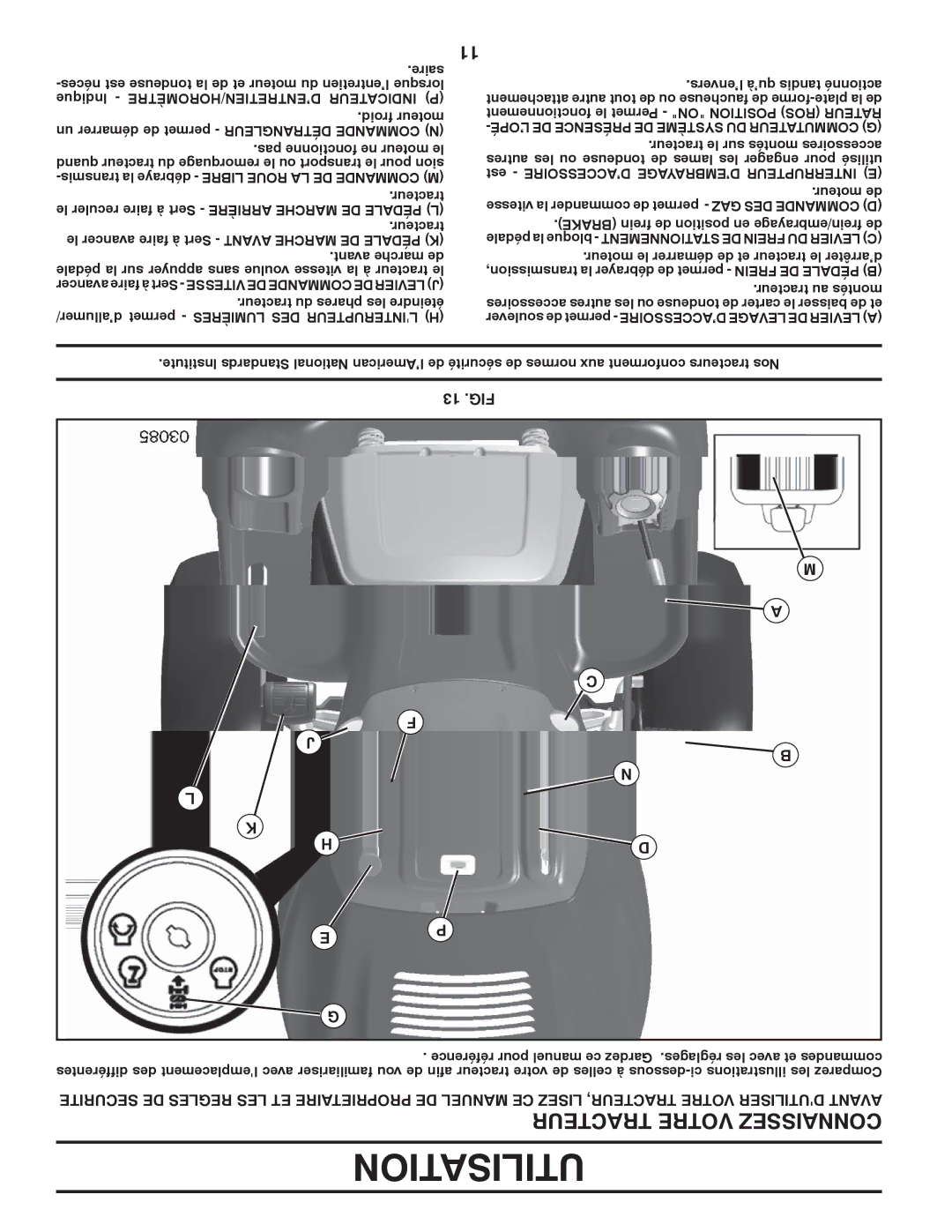 Poulan 96042006001 manual 13 .FIG 