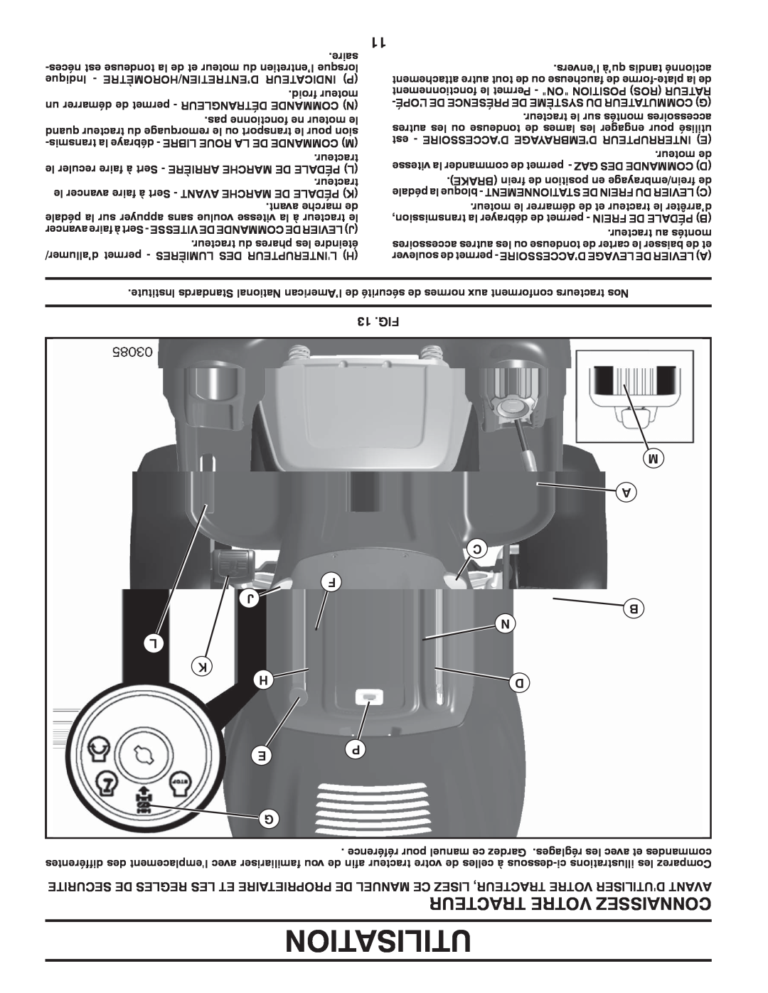 Poulan 96042006001 manual Utilisation, Fig M 