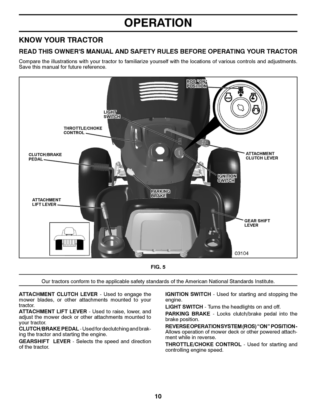 Poulan PB19546LTX, 96042006600, 418767 manual Know Your Tractor 