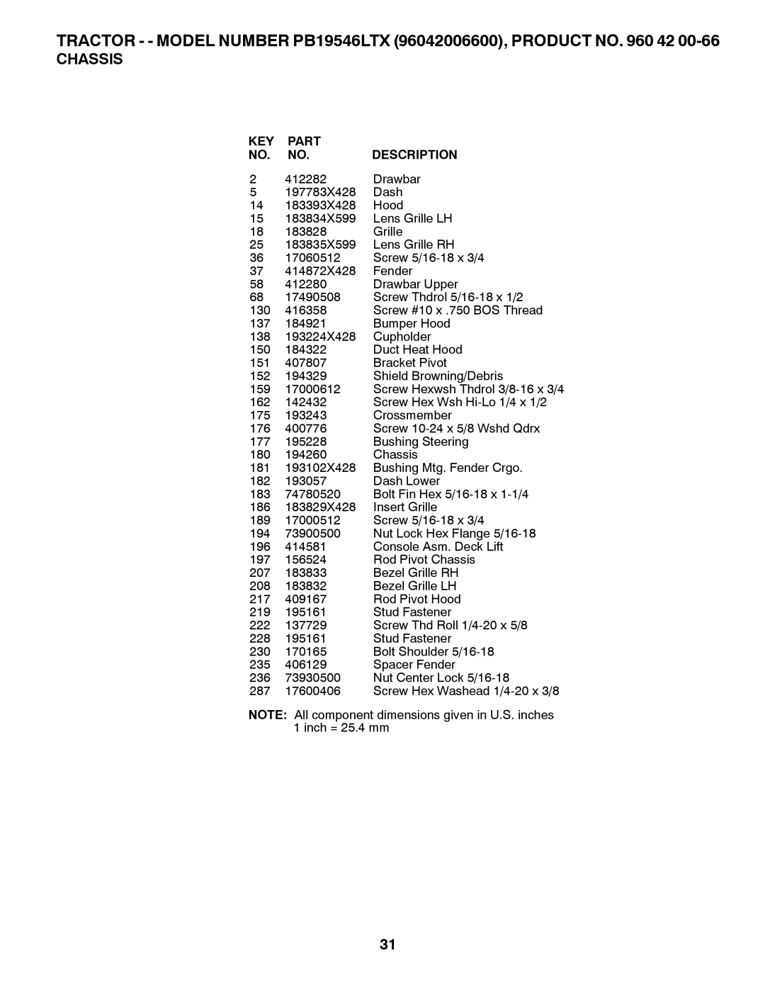 Poulan PB19546LTX, 96042006600, 418767 manual Drawbar 