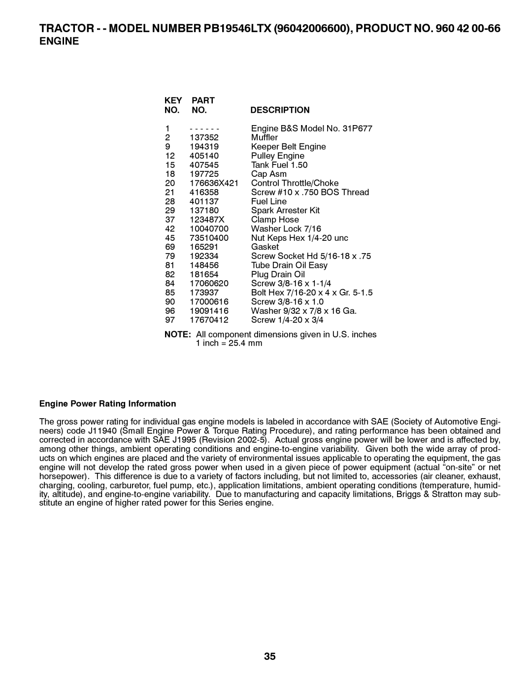 Poulan 418767, 96042006600, PB19546LTX manual Engine Power Rating Information 