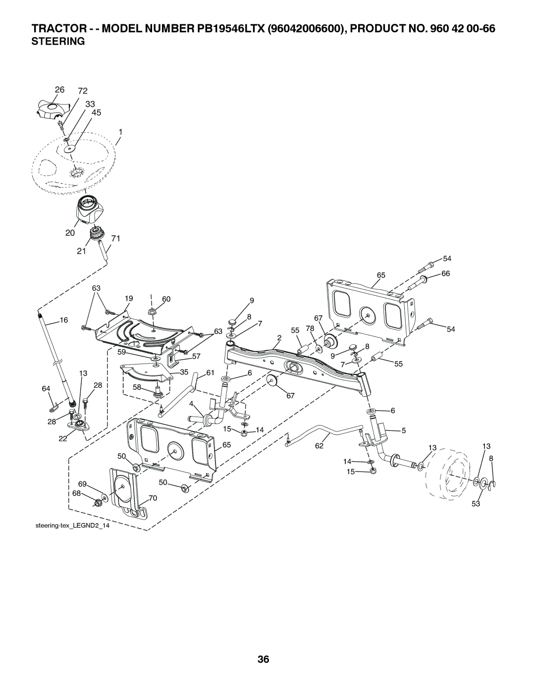 Poulan 96042006600, PB19546LTX, 418767 manual Steering 