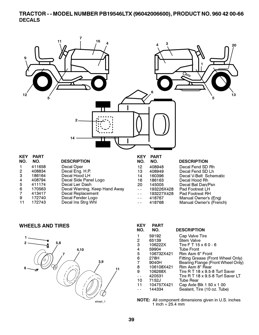 Poulan 96042006600, PB19546LTX, 418767 manual Decals, Wheels and Tires 