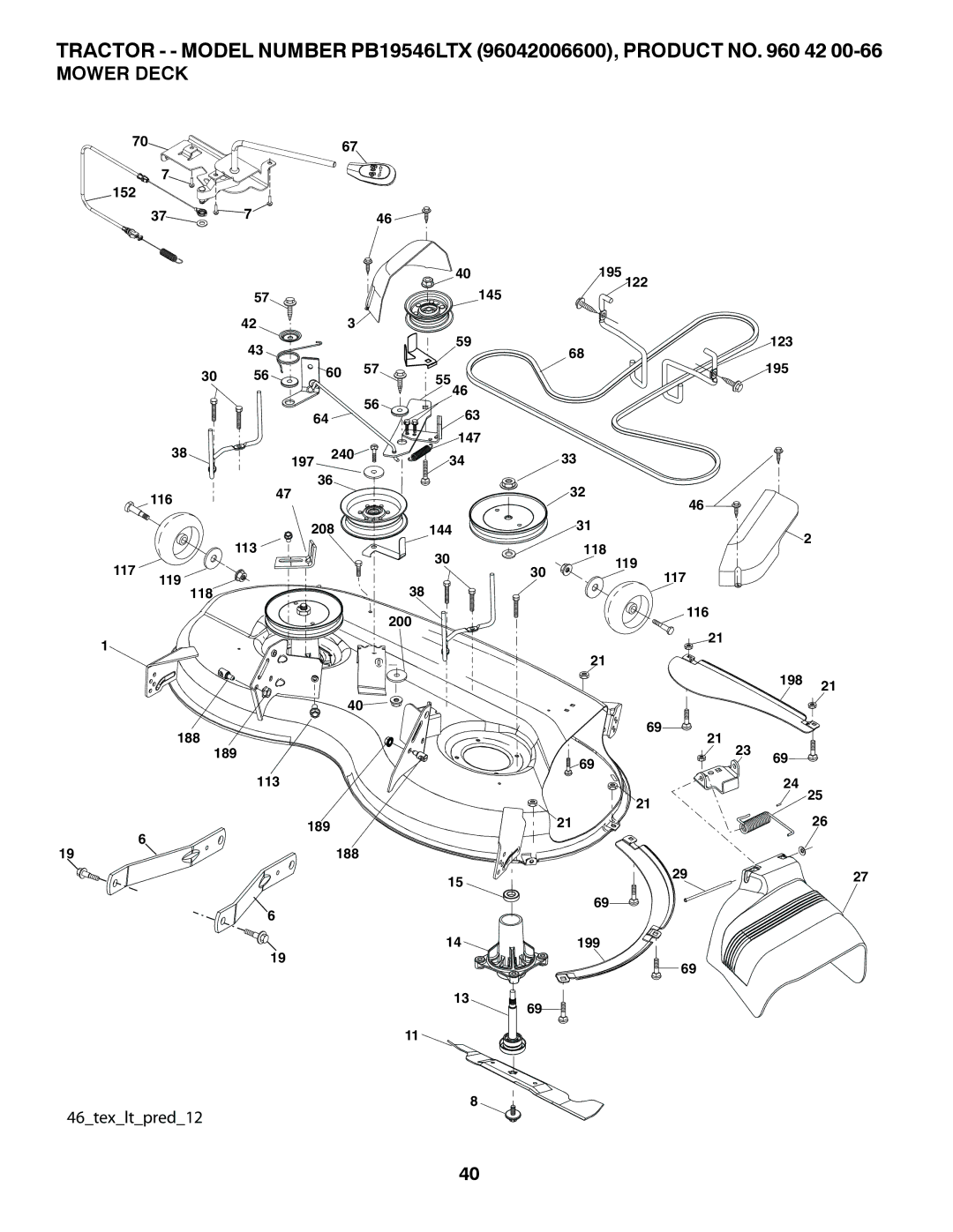 Poulan PB19546LTX, 96042006600, 418767 manual Mower Deck 