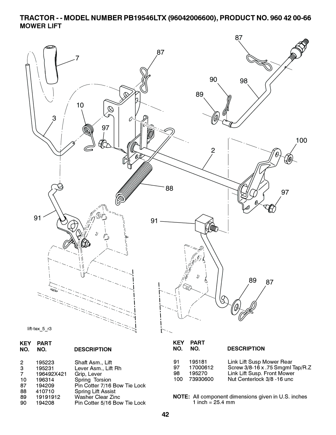 Poulan 96042006600, PB19546LTX, 418767 manual 100, Mower Lift 