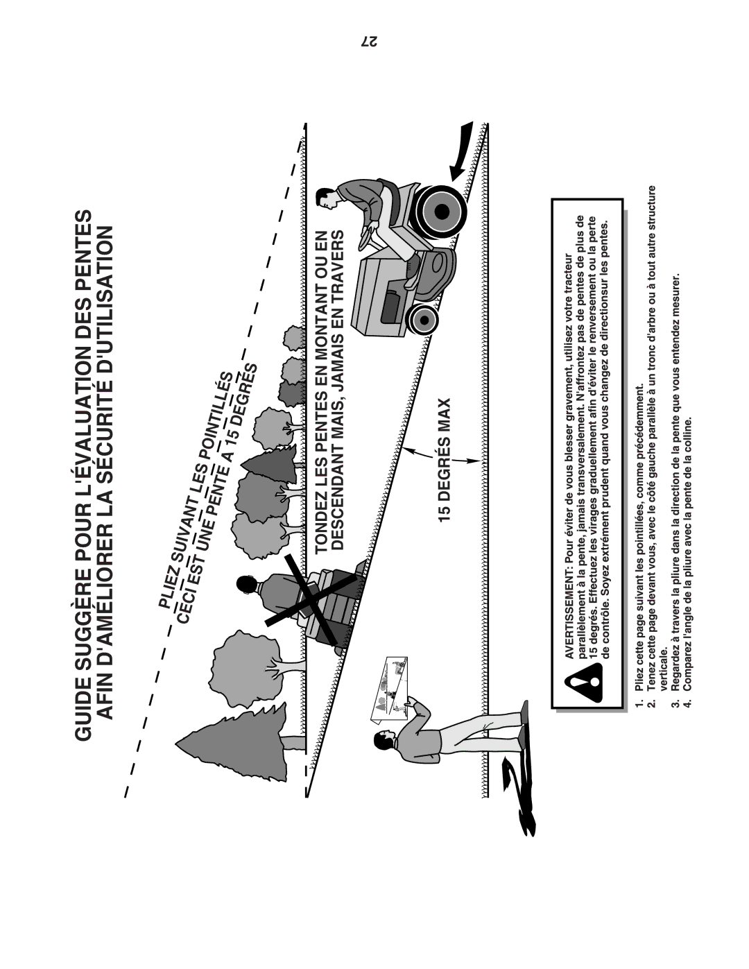Poulan PB195H46YTX, 96042006800, 418771 manual Degrés Suivant LES, UNE Pliez EST Ceci 