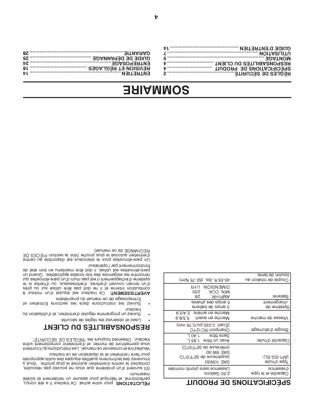 Poulan 96042006800, PB195H46YTX, 418771 manual Sommaire, Client DU Responsabilités, Produit DE Spécifications 