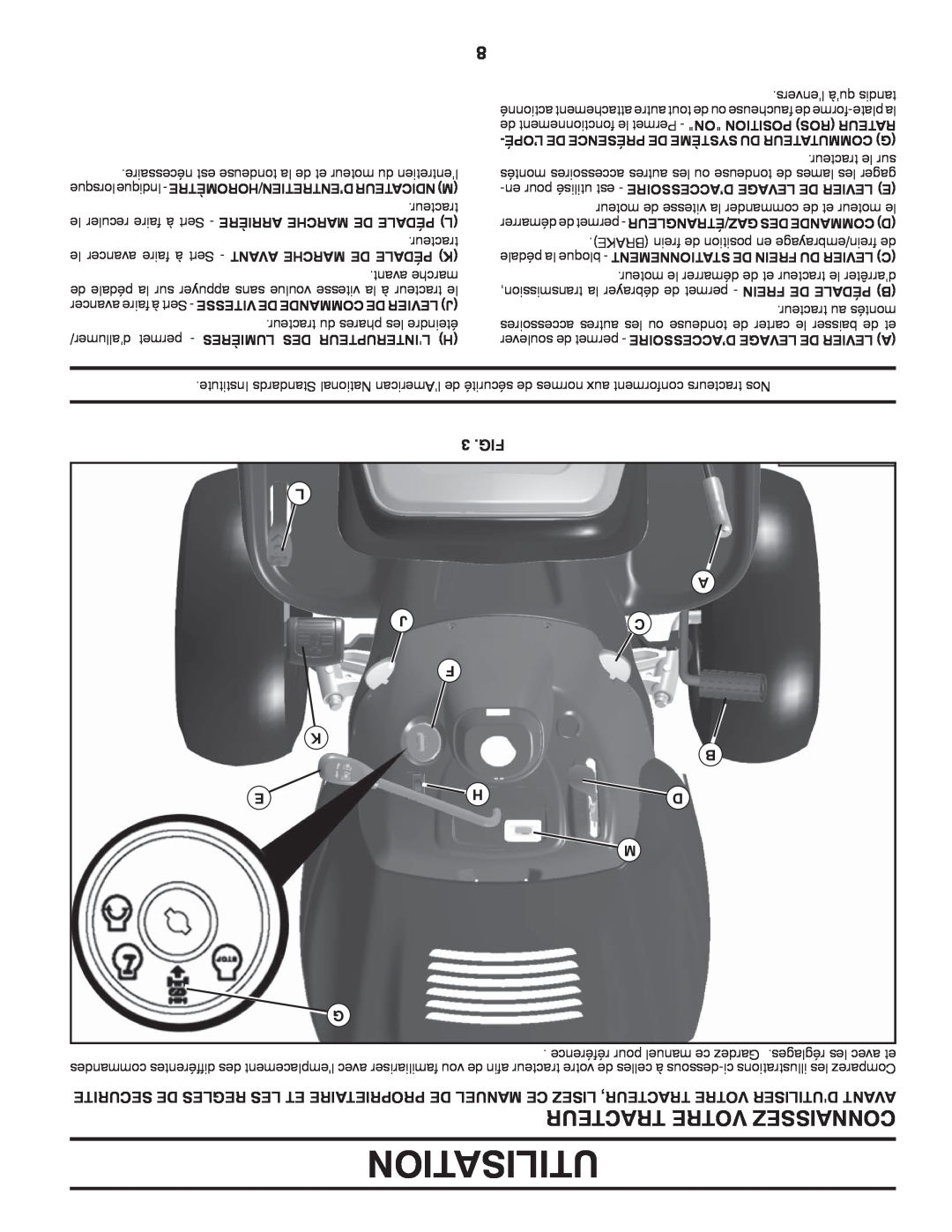Poulan 418771, 96042006800, PB195H46YTX manual Utilisation, Fig L 