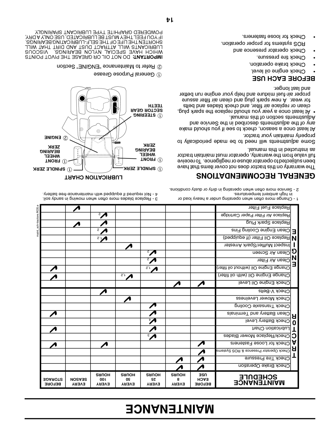 Poulan 418774, 96042006900, PB22H46YTX manual Recommendations General, Schedule, Maintenance, USE Each Before 