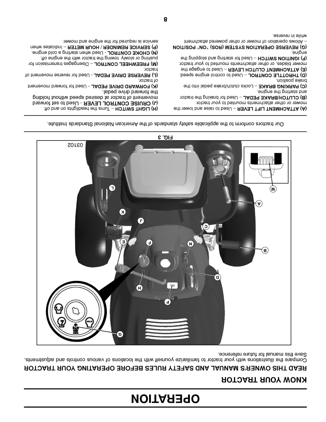 Poulan 418774, 96042006900, PB22H46YTX manual Operation 