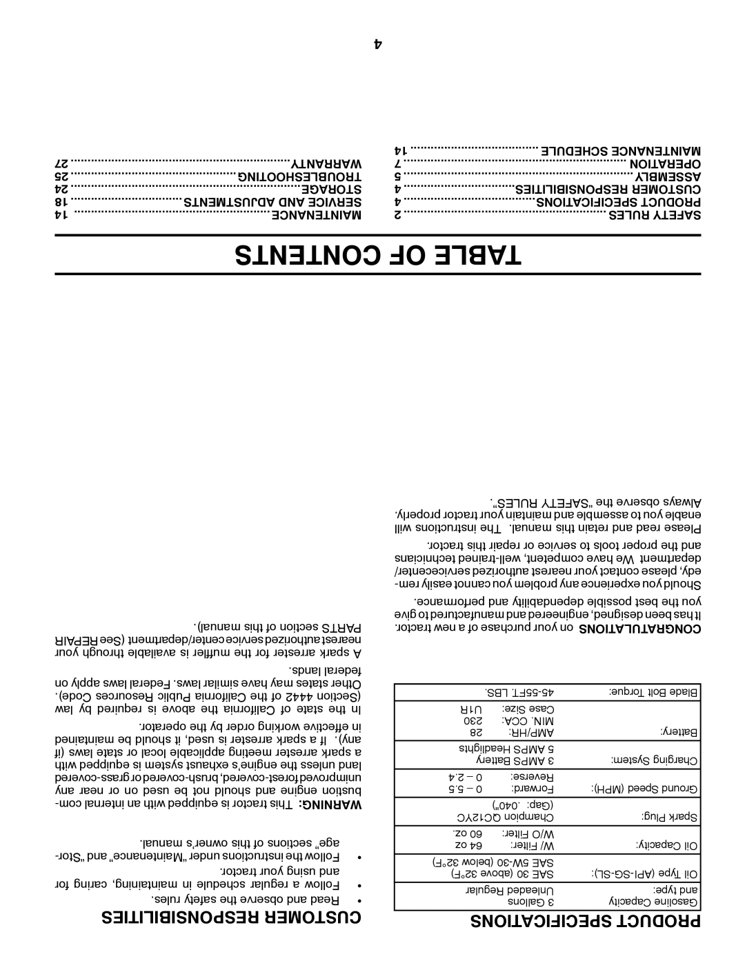 Poulan 96042006900, PB22H46YTX, 418774 manual Contents of Table 