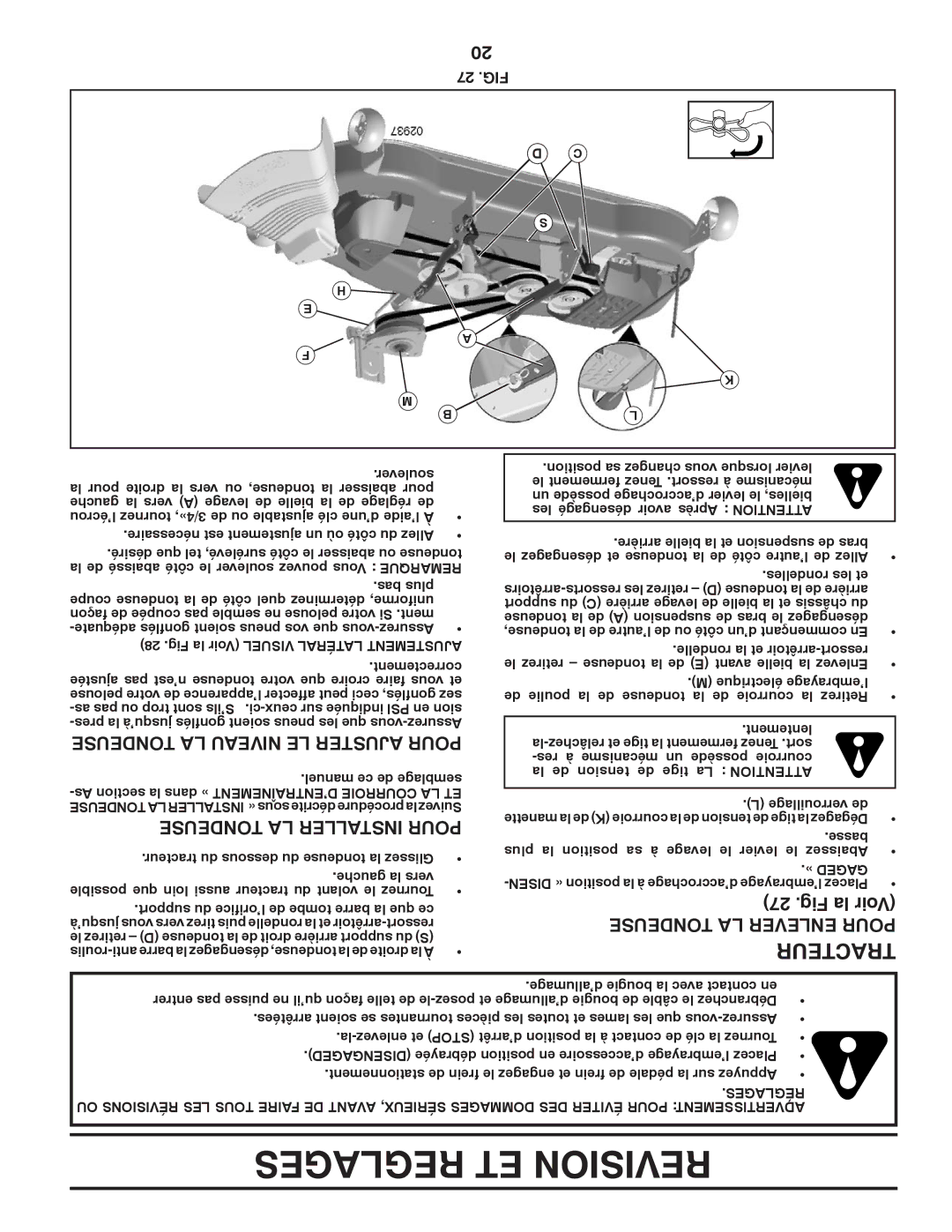 Poulan PB22H54BFX Fig la Voir, Tondeuse LA Niveau LE Ajuster Pour, Tondeuse LA Installer Pour, Tondeuse LA Enlever Pour 