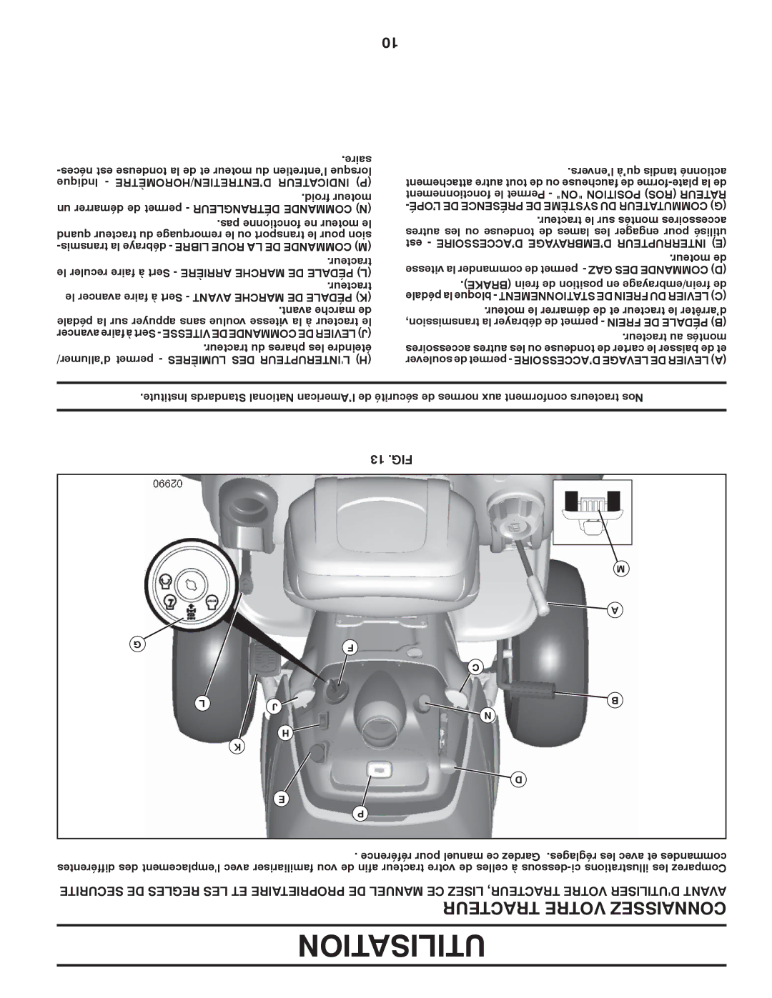 Poulan PB22H54BFX, 96042007000 manual 13 .FIG 