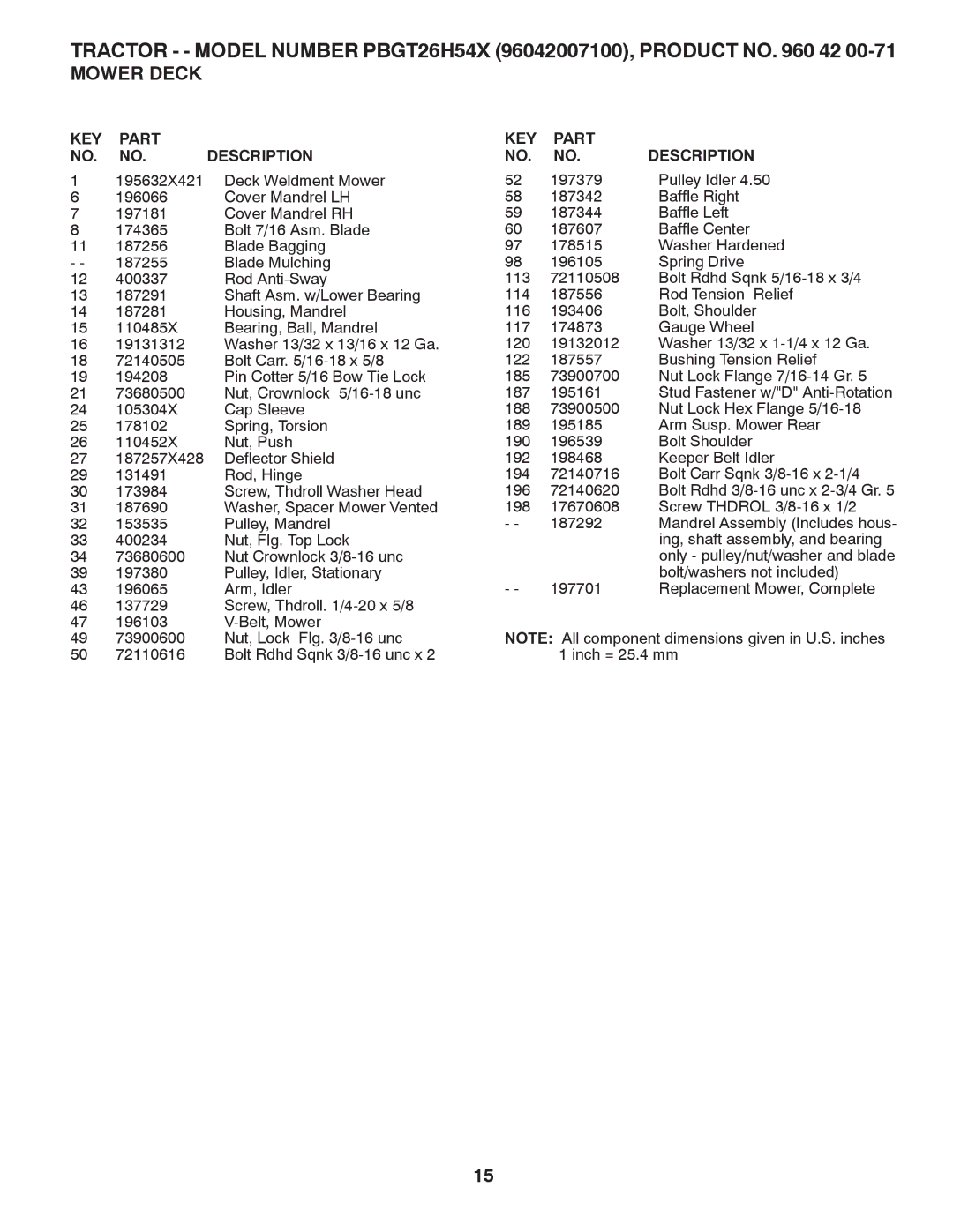 Poulan 96042007100, PBGT26H54X, 418794 manual 195632X421 Deck Weldment Mower 