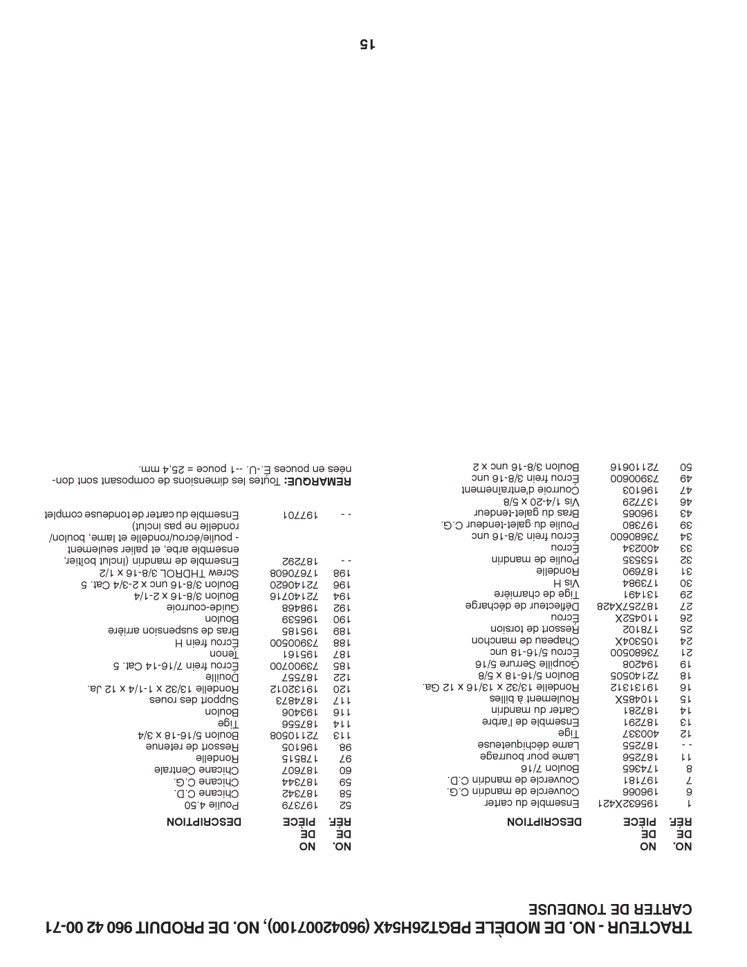 Poulan PBGT26H54X, 96042007100, 418794 manual Tondeuse DE Carter 