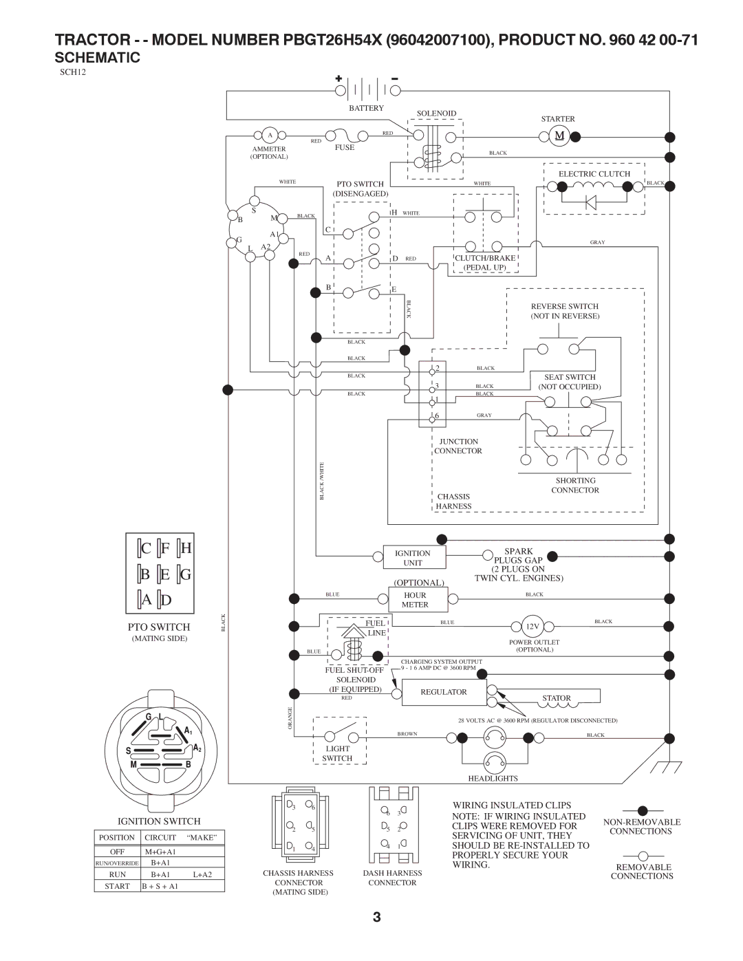 Poulan 96042007100, PBGT26H54X, 418794 manual Schematic, SCH12 