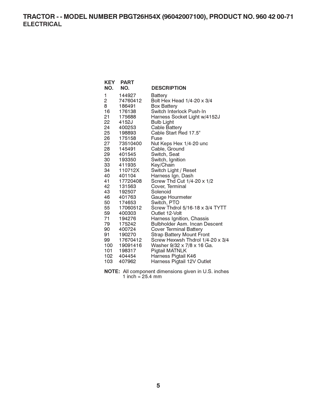 Poulan 418794, 96042007100, PBGT26H54X manual KEY Part Description 