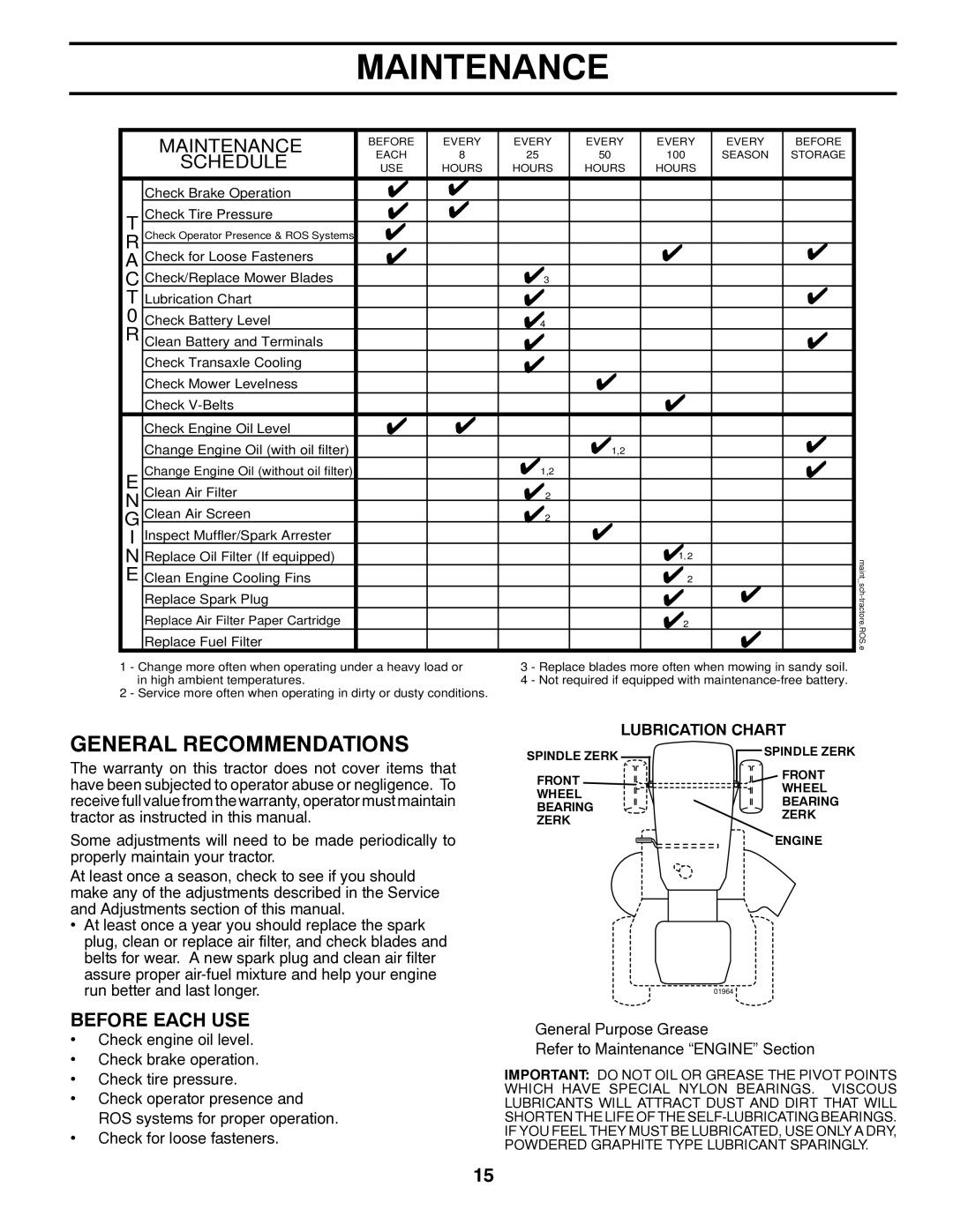 Poulan 419756, 96042007200 manual General Recommendations, Maintenance, Schedule, Before Each USE 