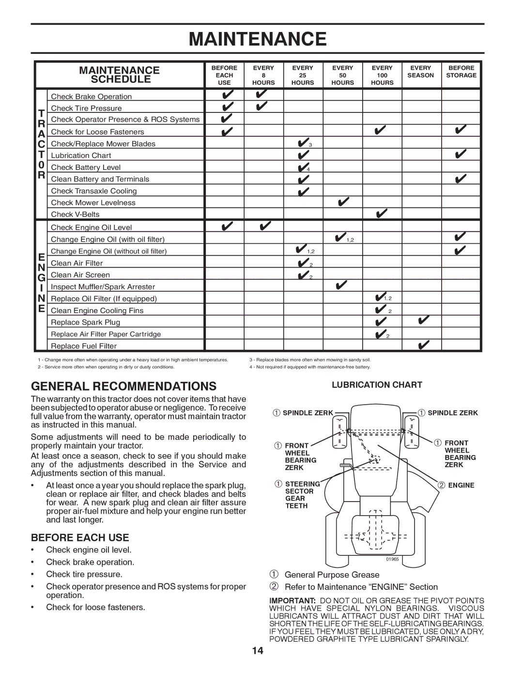 Poulan 96042007201, 427159 manual Maintenance, General Recommendations, Schedule, Before Each USE 