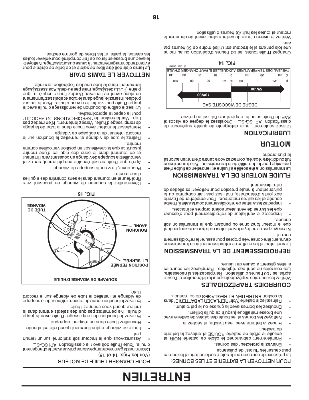 Poulan 419764 ’AIR Tamis LE Nettoyer, Sionmistrans LA DE Moteur Fluide, Transmission LA DE Refroidissement, Lubrification 