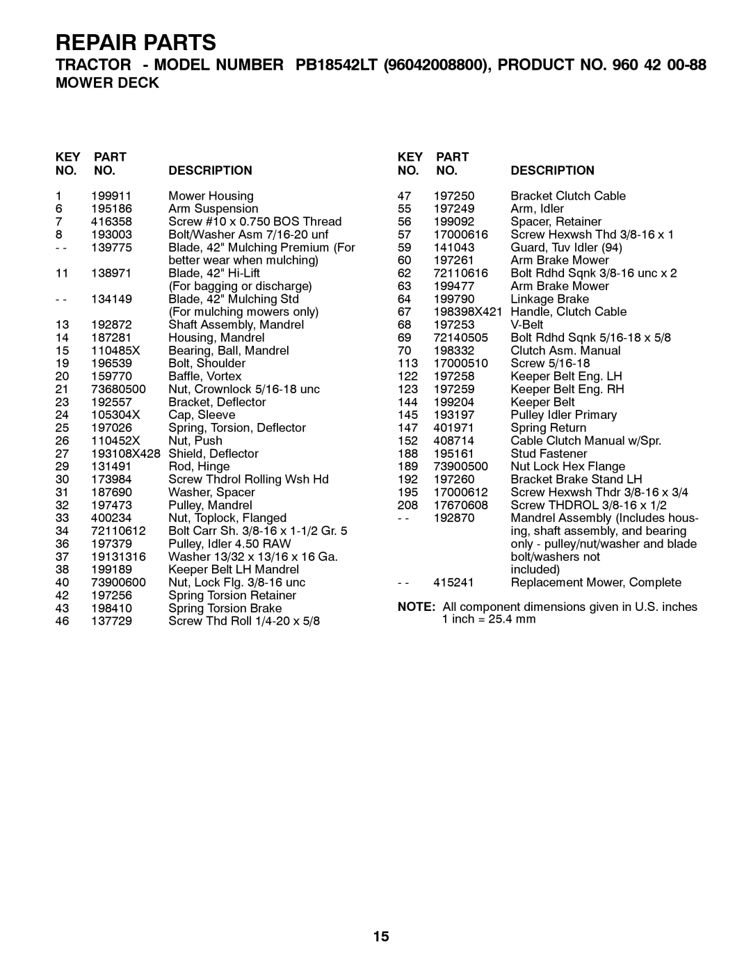 Poulan 96042008800 manual Repair Parts 