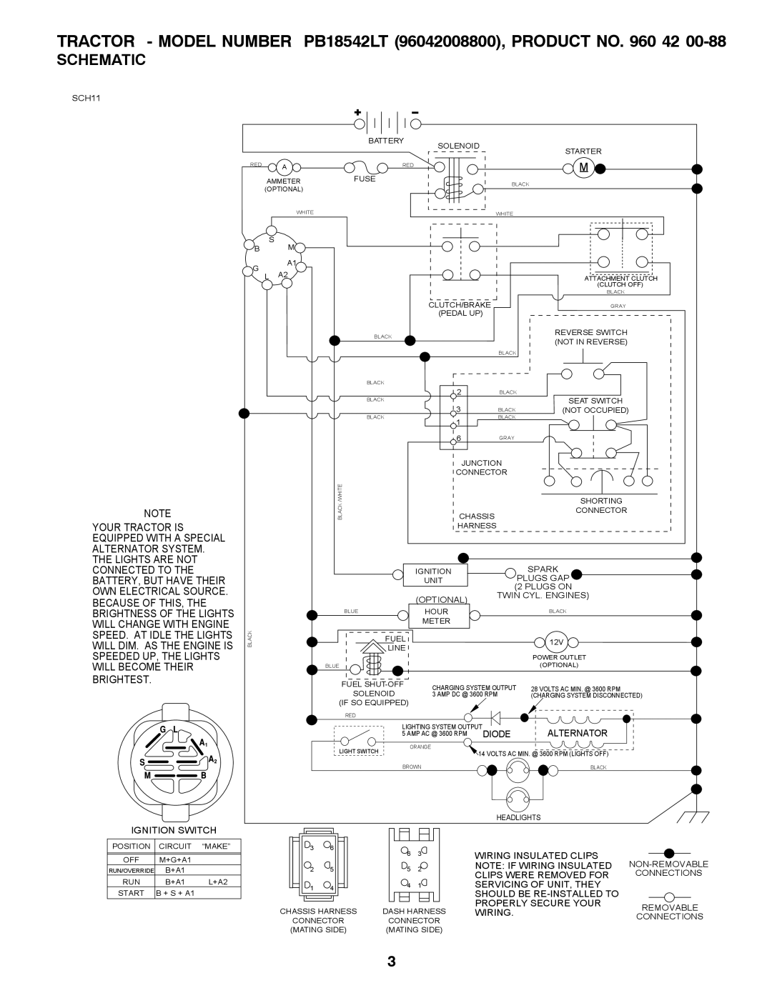 Poulan 96042008800 manual Schematic, Optional Twin CYL. Engines 