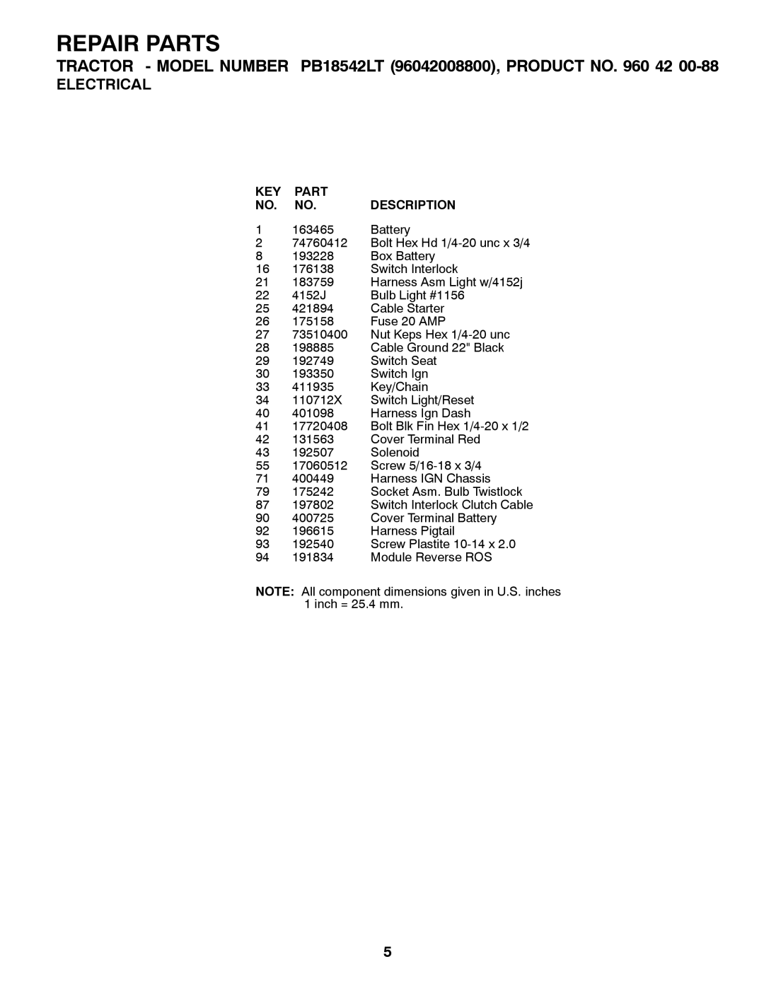 Poulan 96042008800 manual KEY Part Description 