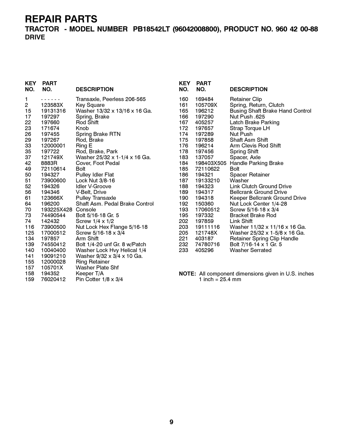 Poulan 96042008800 manual Transaxle, Peerless 