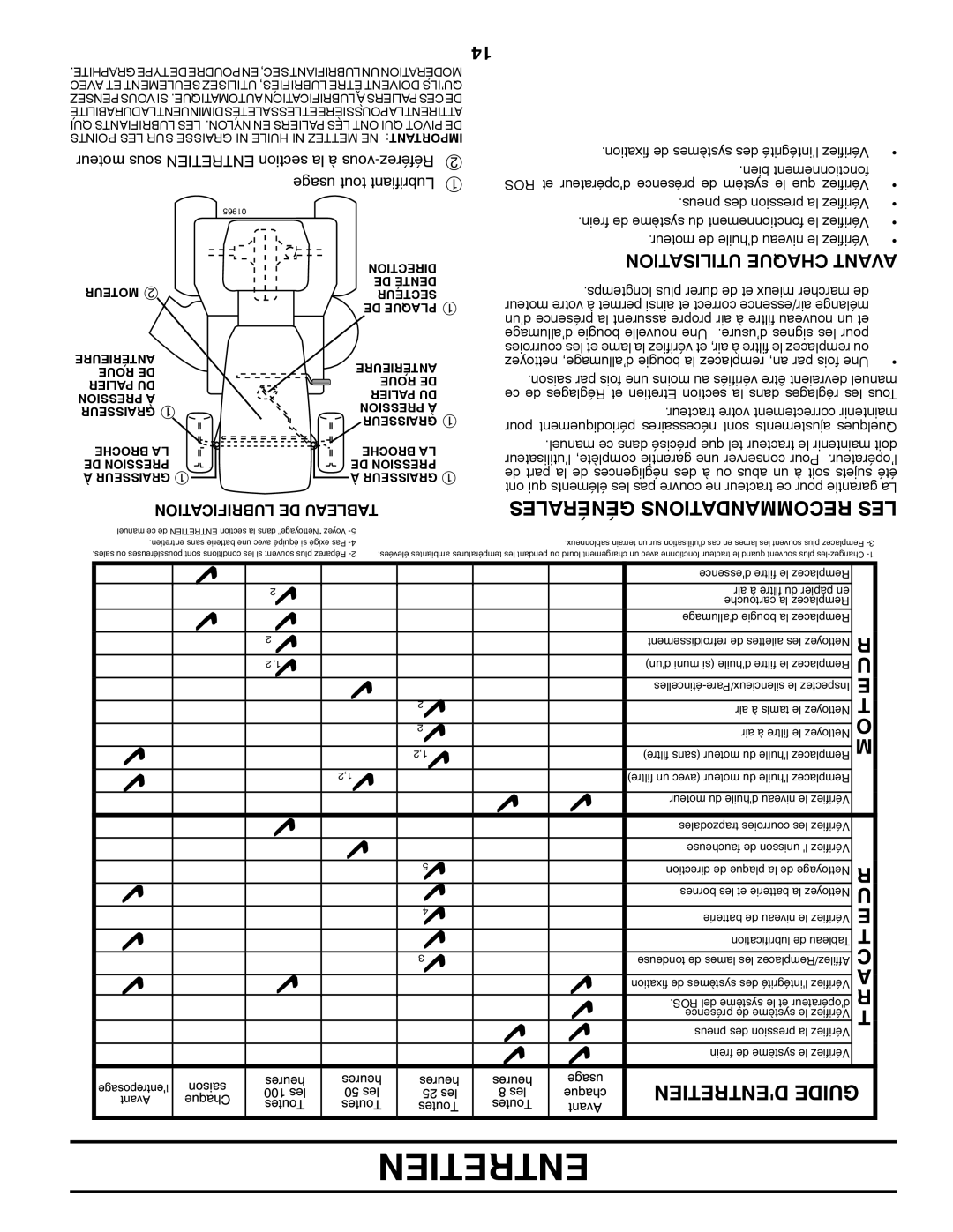 Poulan 430092, 96042010800 manual Utilisation Chaque Avant, Ce de Réglages et Etretien section la dans réglages les Tous 